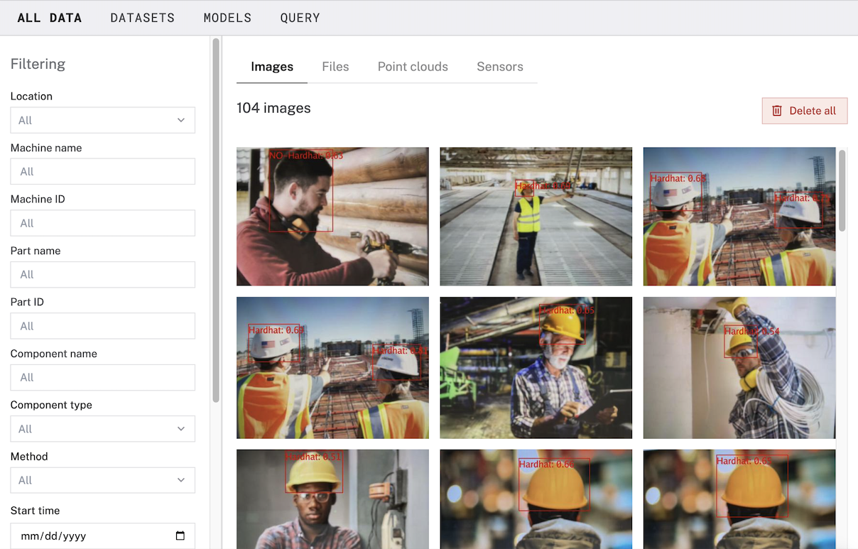 The data tab, displaying three images of a person with a bounding box labeled NO-Hardhat around her face.